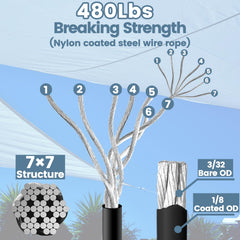 10ft nylon-coated wire ropes included in the kit