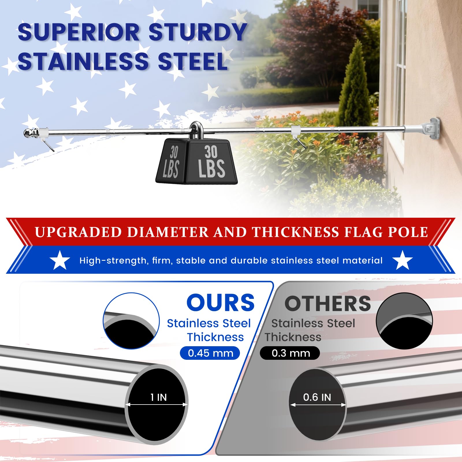 180° adjustable bracket for ZHULI flag pole, close-up