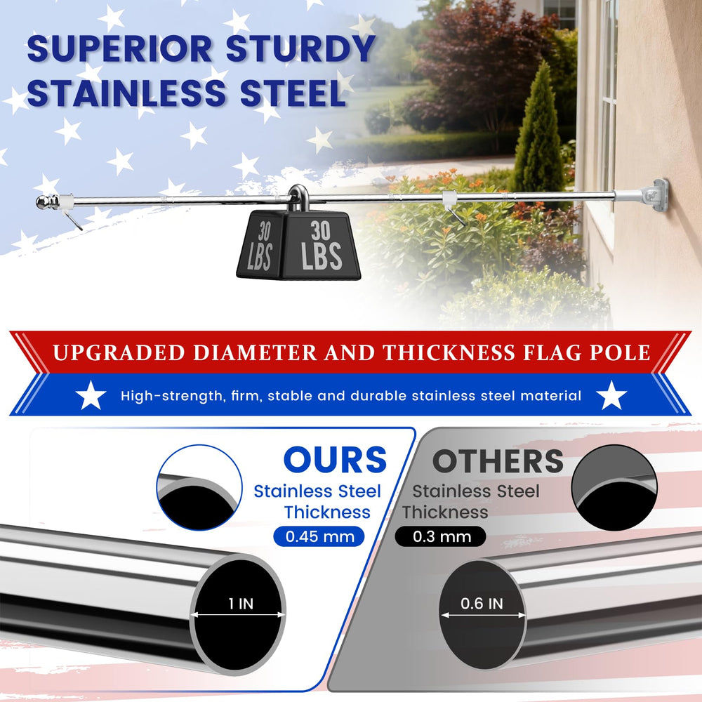 180° adjustable bracket for ZHULI flag pole, close-up