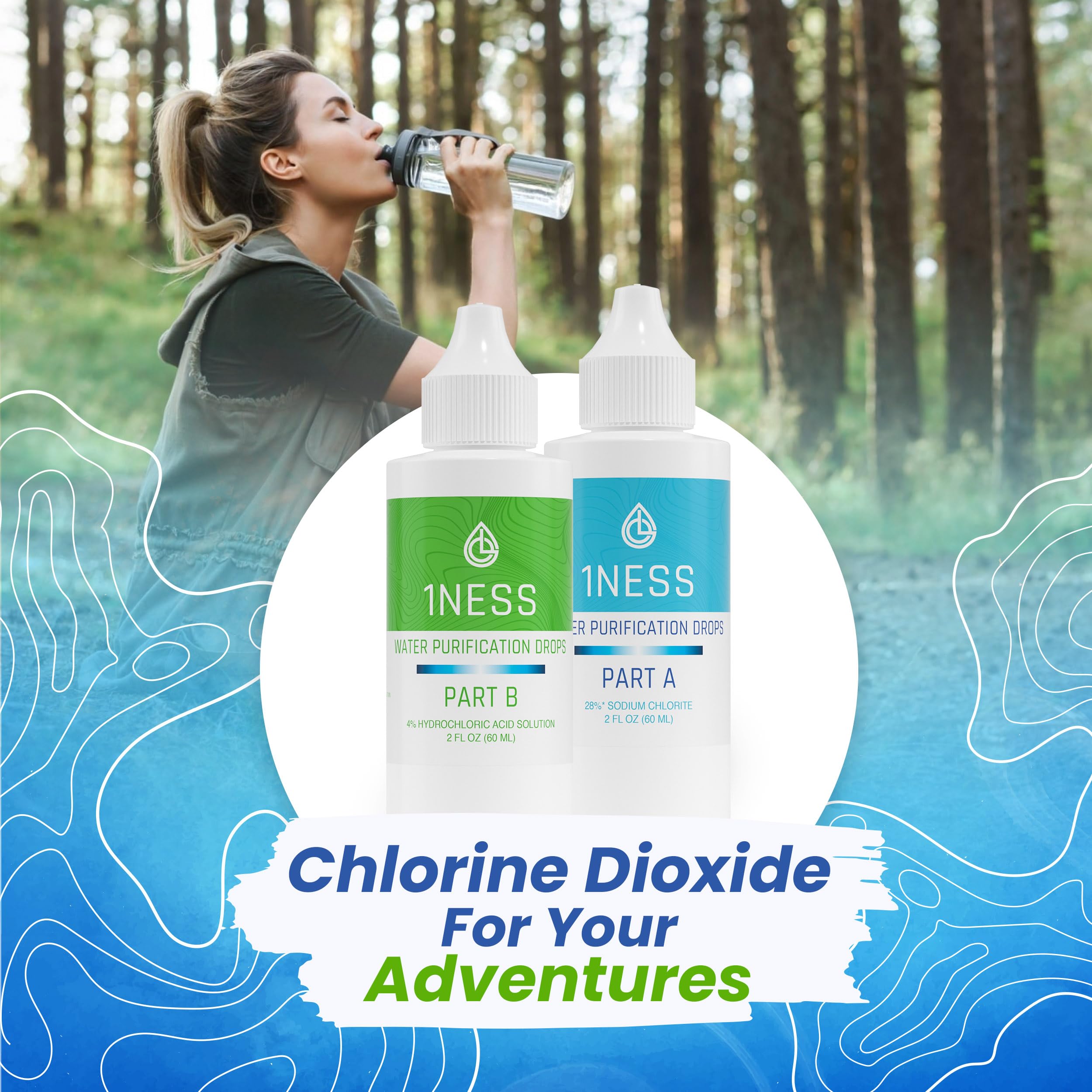 1NESS Chlorine Dioxide Kit components, Hydrochloric Acid and Sodium Chlorite