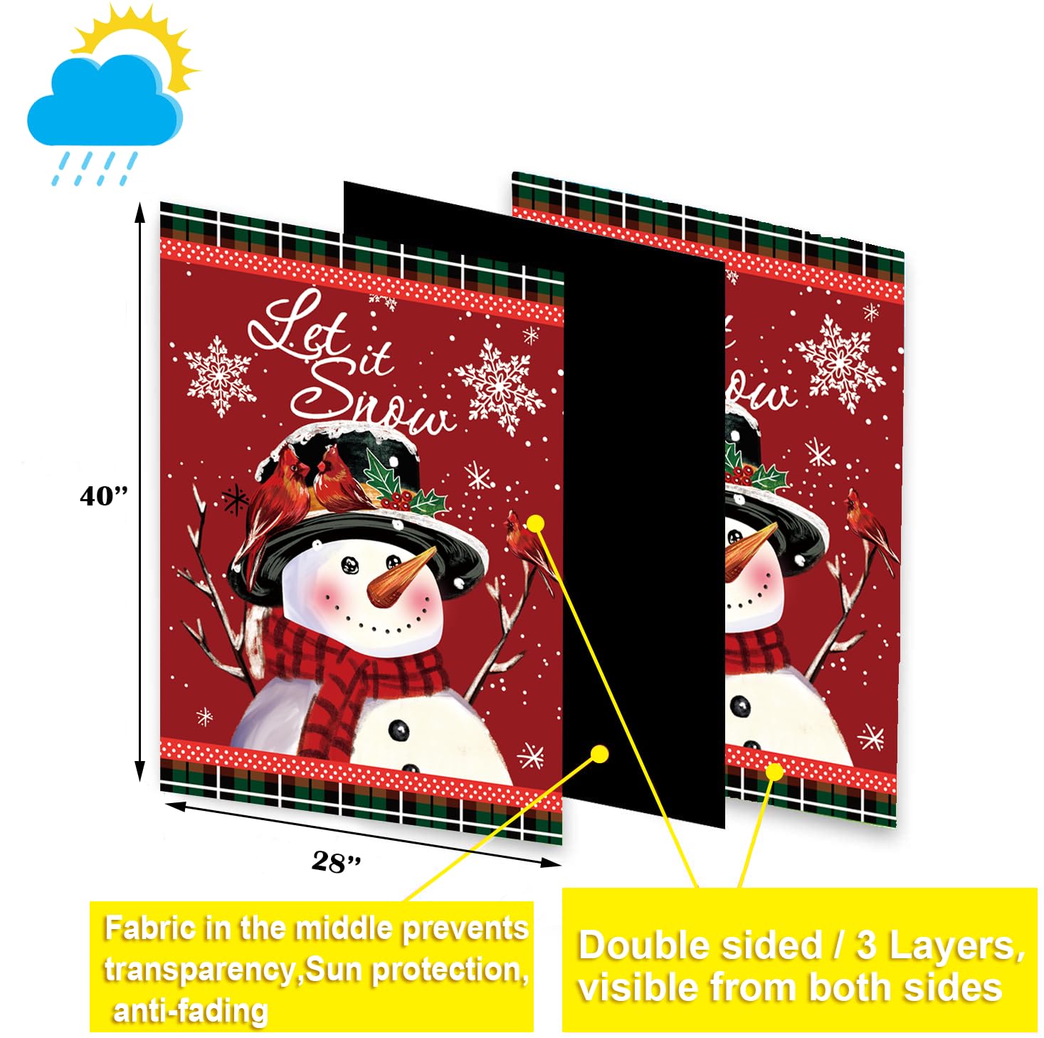 28x40 inch double-sided garden flag featuring spring design