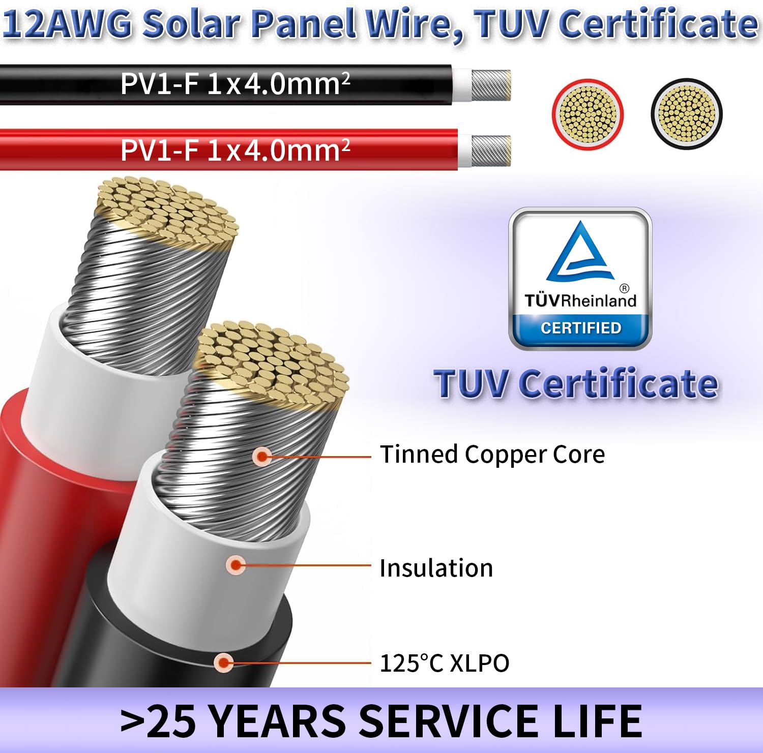 30ft black 12AWG solar wire close-up showing tinned copper core