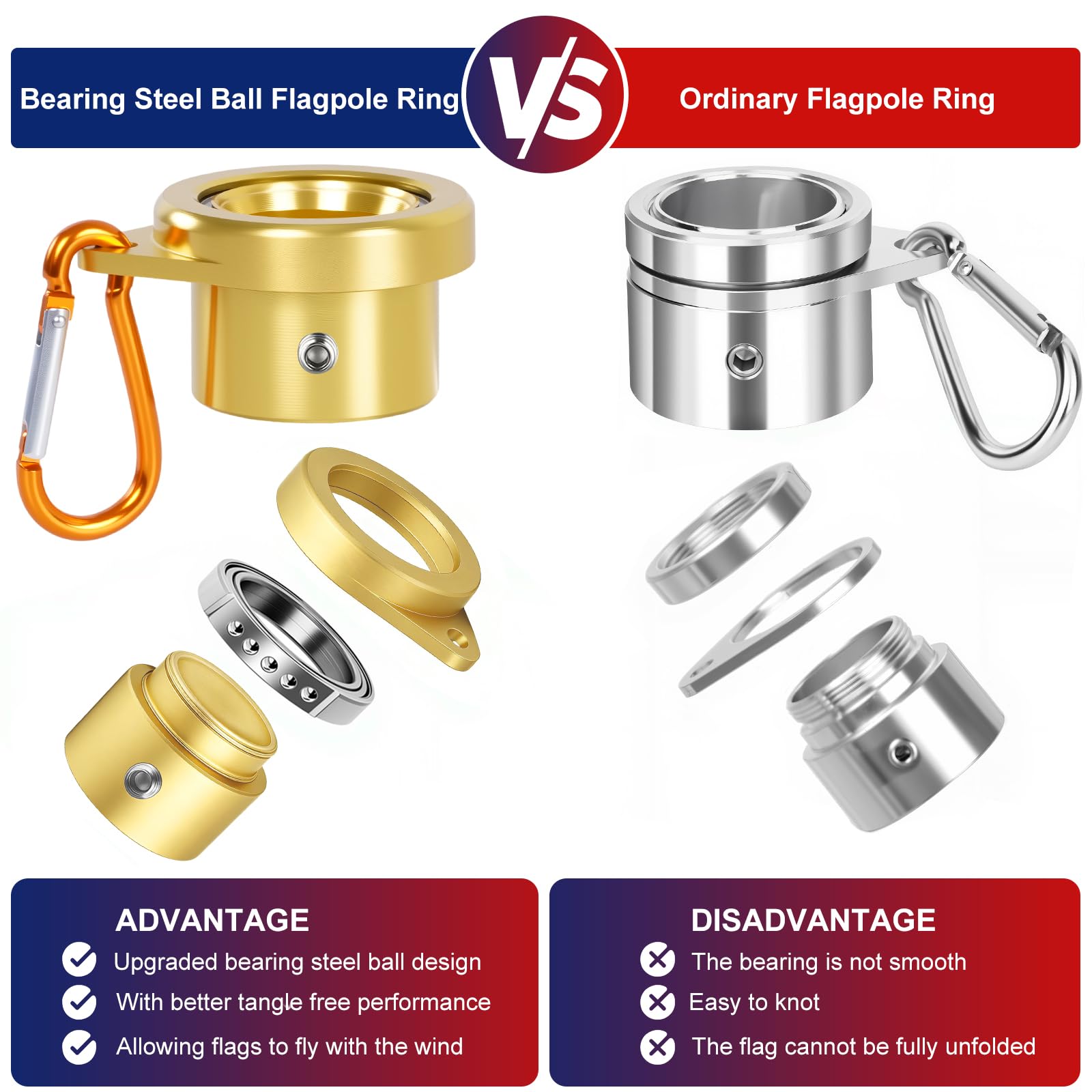 360 degree rotating feature of HPGOED Flag Pole Rings