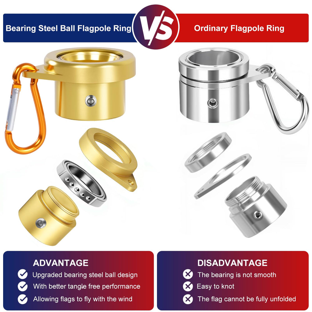 360 degree rotating feature of HPGOED Flag Pole Rings