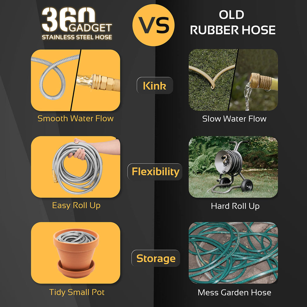360 GADGET Garden Hose in use for watering a garden
