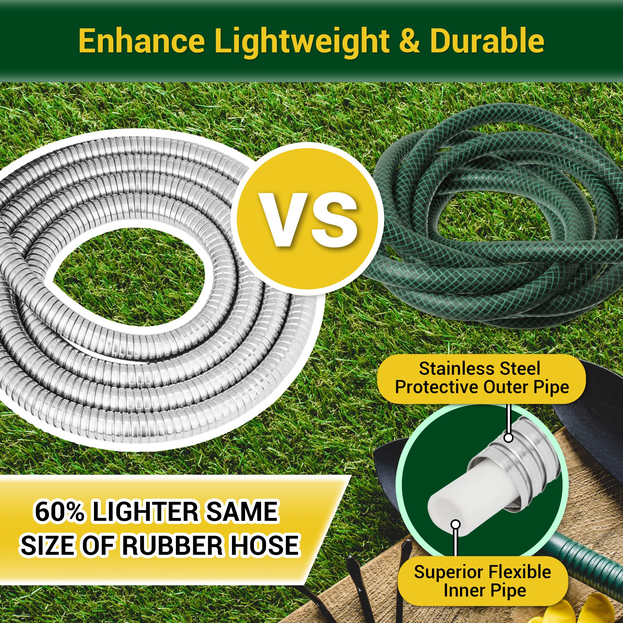 360 GADGET garden hose showing 360-degree swivel handle
