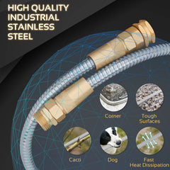 360 GADGET garden hose with 8 function sprayer attached