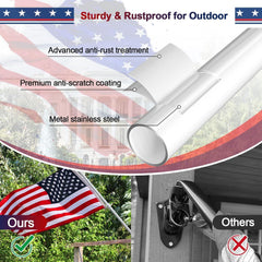 360° rotating anti-wrap ring on the flagpole