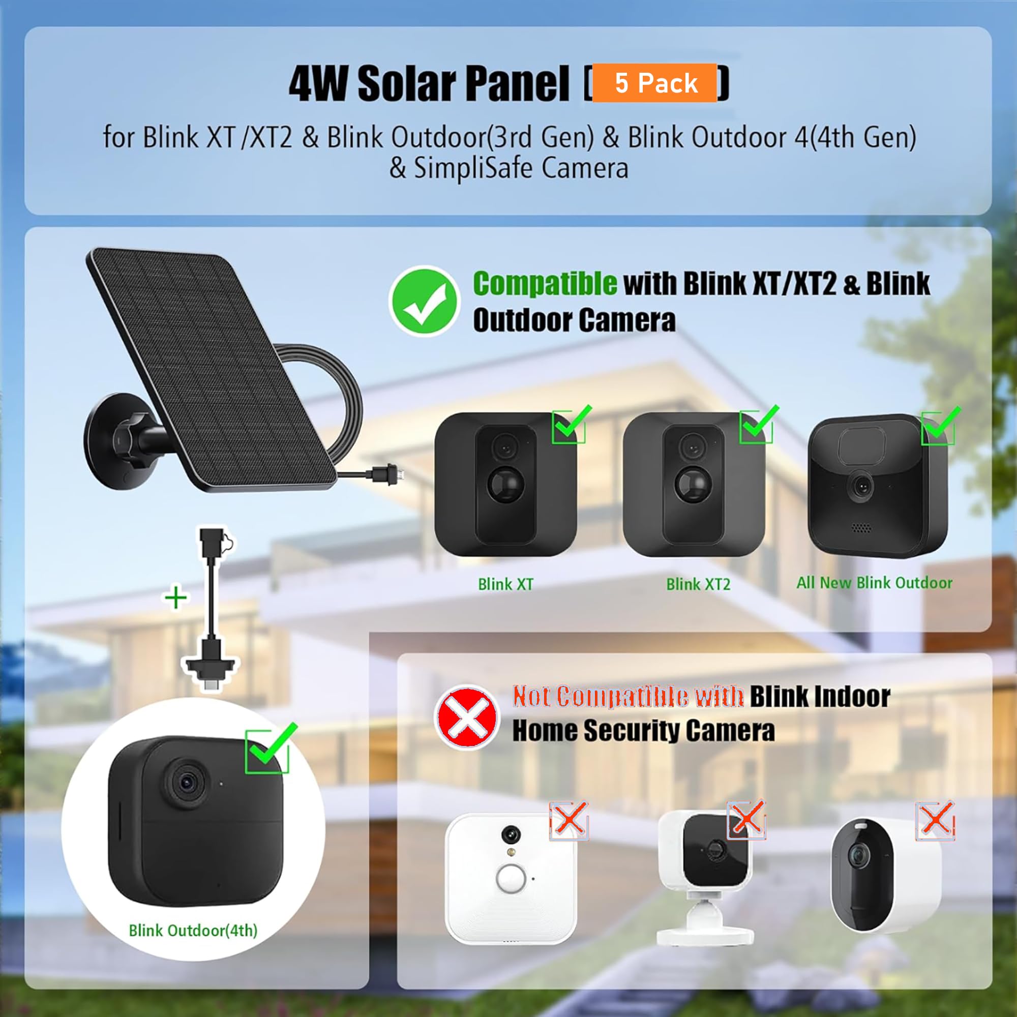 360° secure wall mount for Rhorawill solar panel
