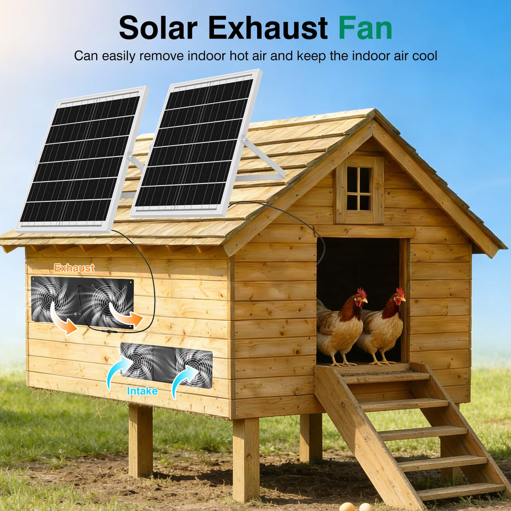 40W Solar Fan with dual airflow system installed in greenhouse