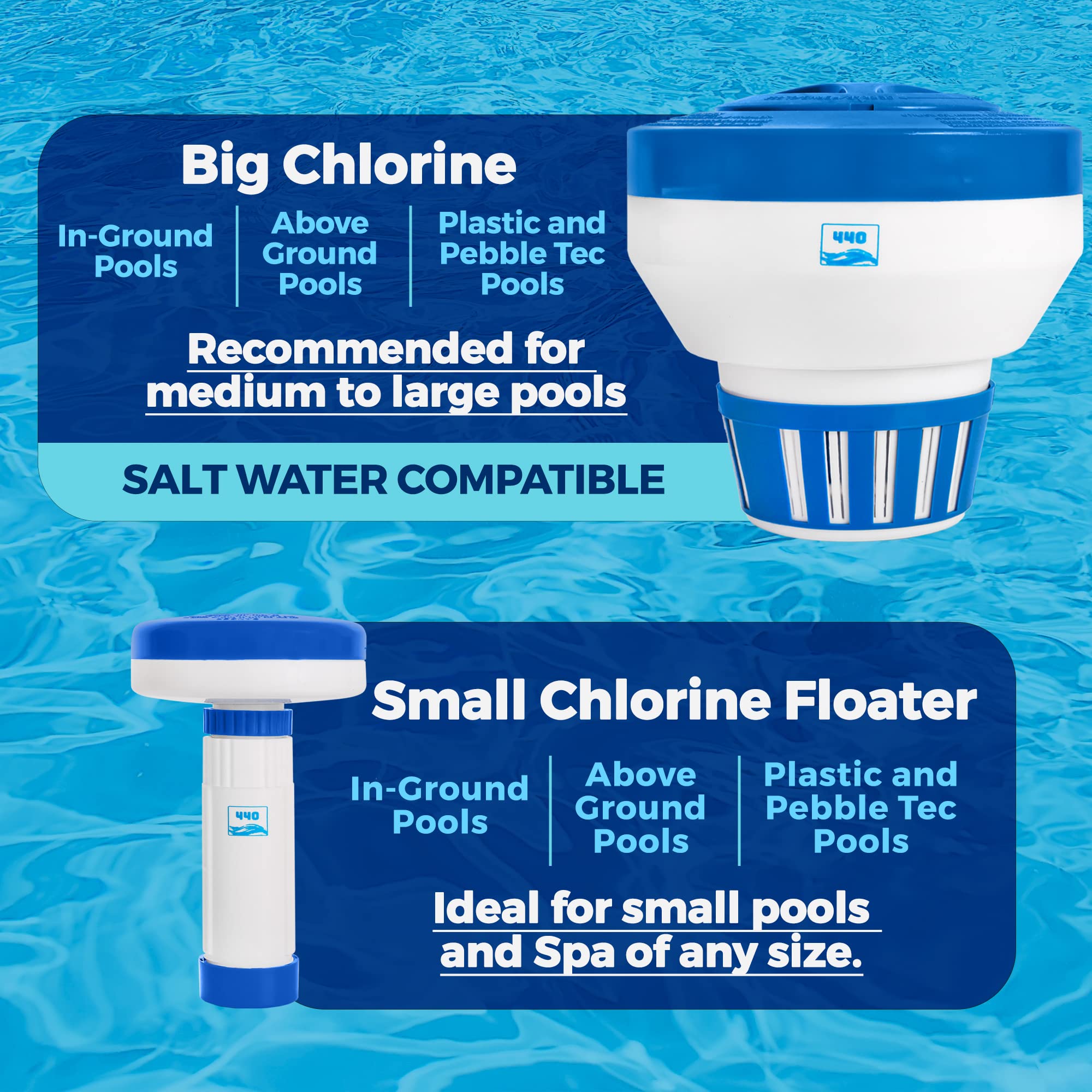 440 Pool Chlorine Floater Dispenser with chlorine tablets inside