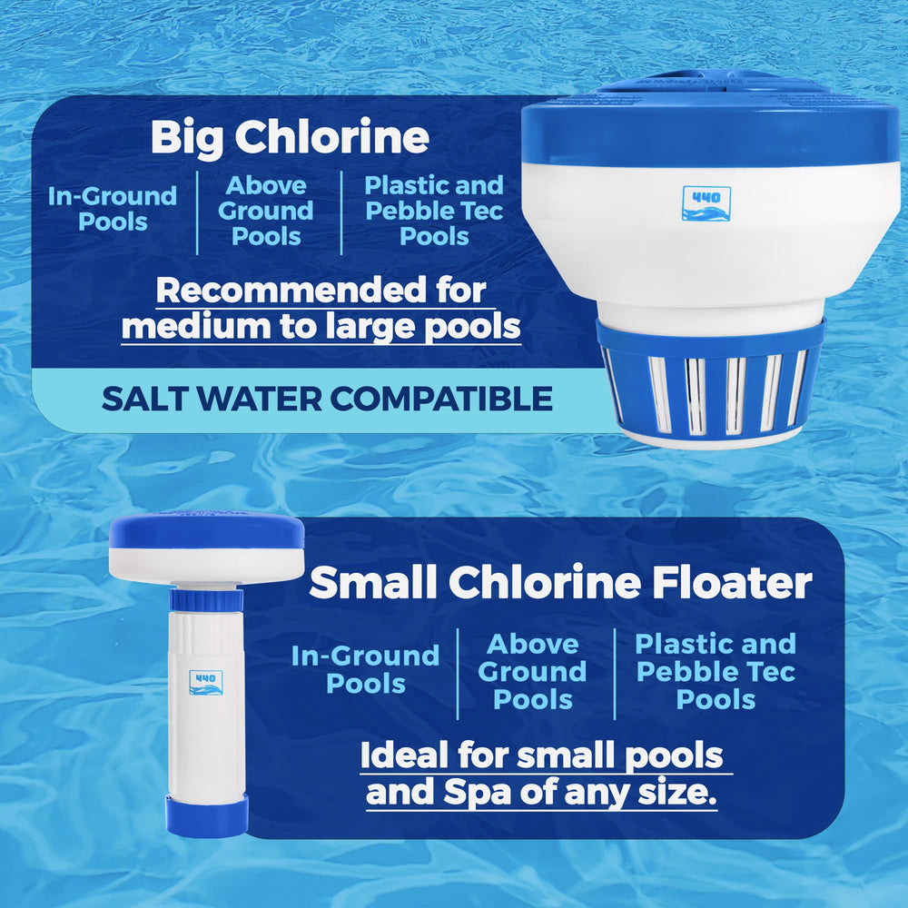 440 Pool Chlorine Floater Dispenser with chlorine tablets inside