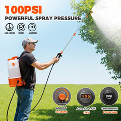 5 nozzles included with Sylsmart backpack sprayer