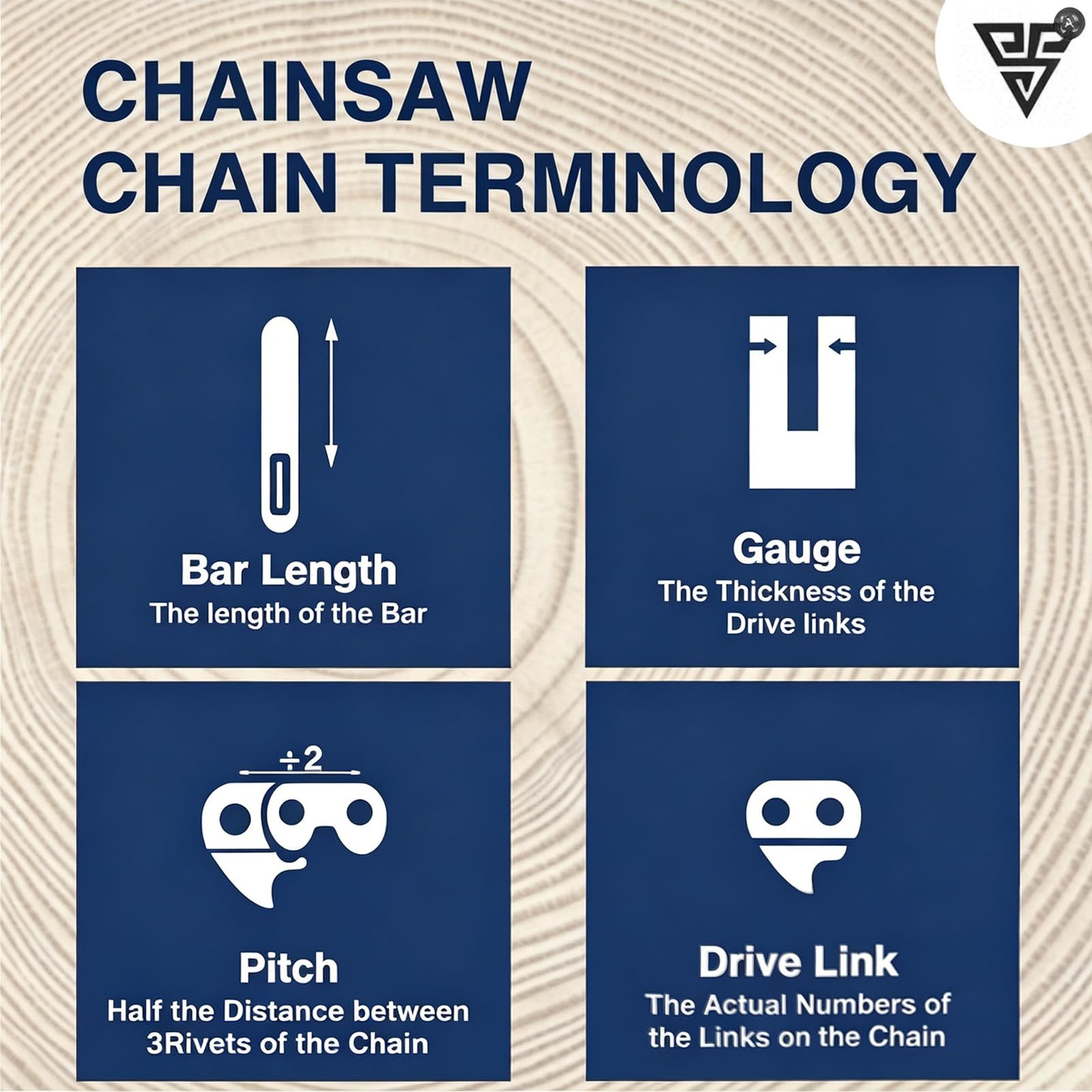 Loggers Art Gens 6-Inch Chainsaw Chain showing cutting wood