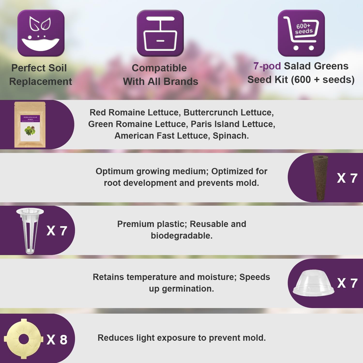 A&B Plant Nutrients included in Majero seed kit