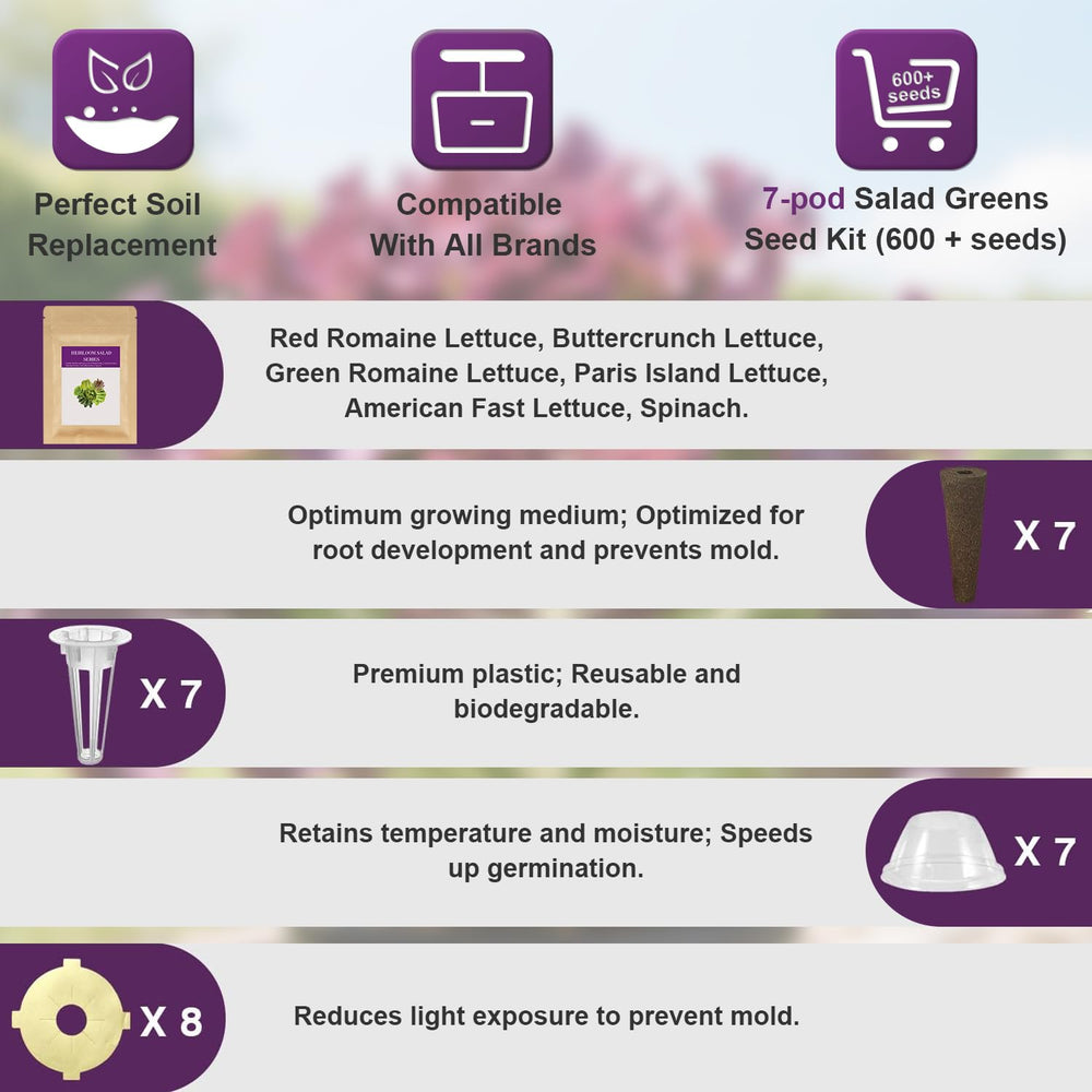 A&B Plant Nutrients included in Majero seed kit