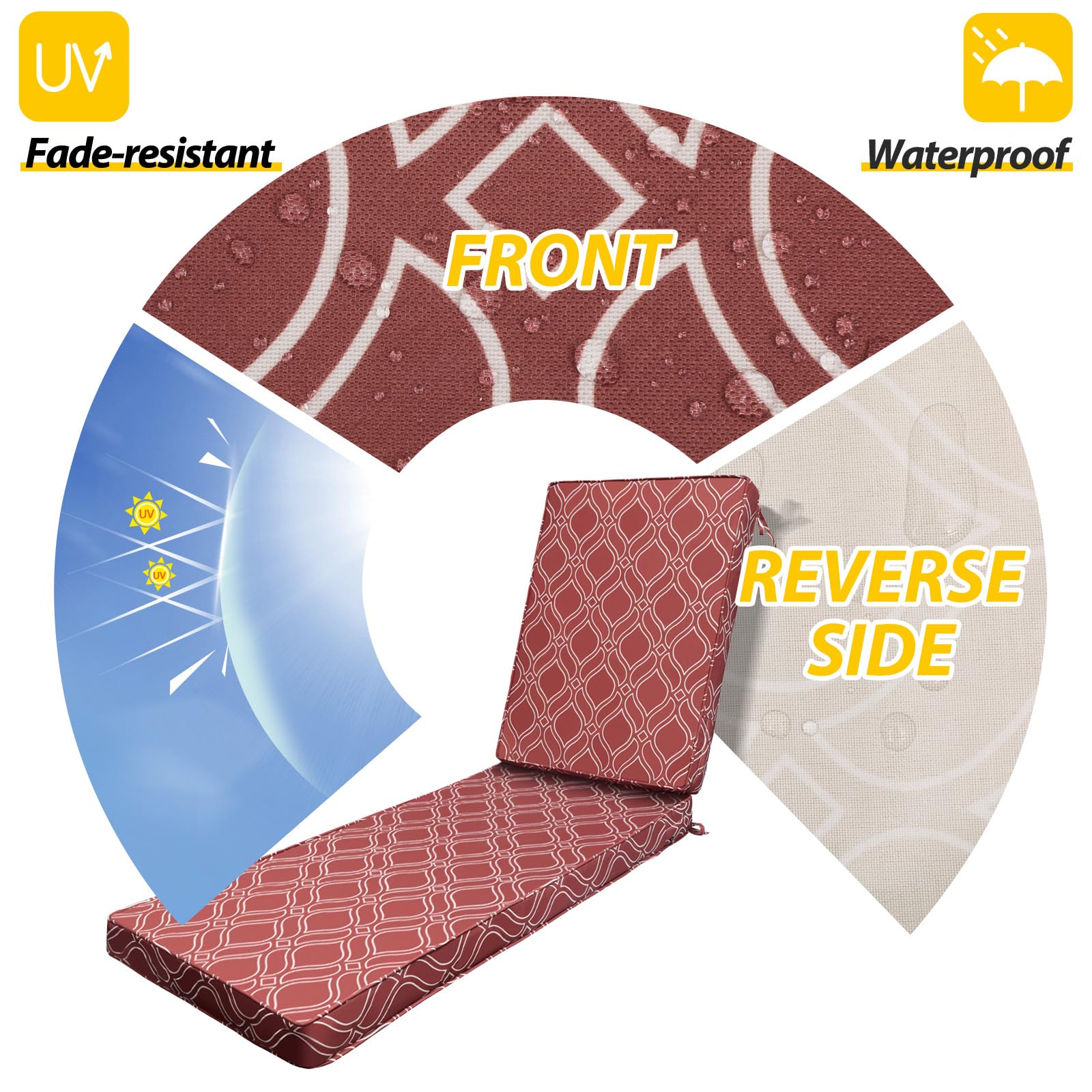 AAAAAccessoires Chaise Lounge Cushion side view showing thickness