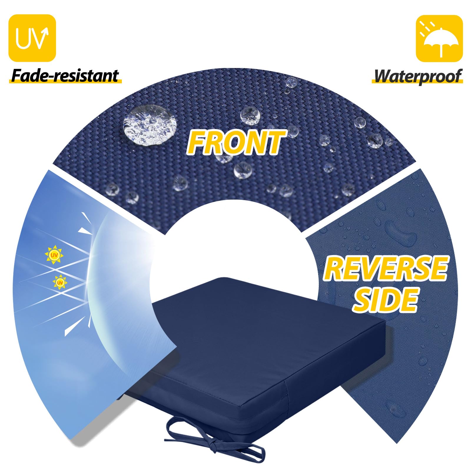 AAAAAccessoires Outdoor Chair Cushions Navy Blue side view