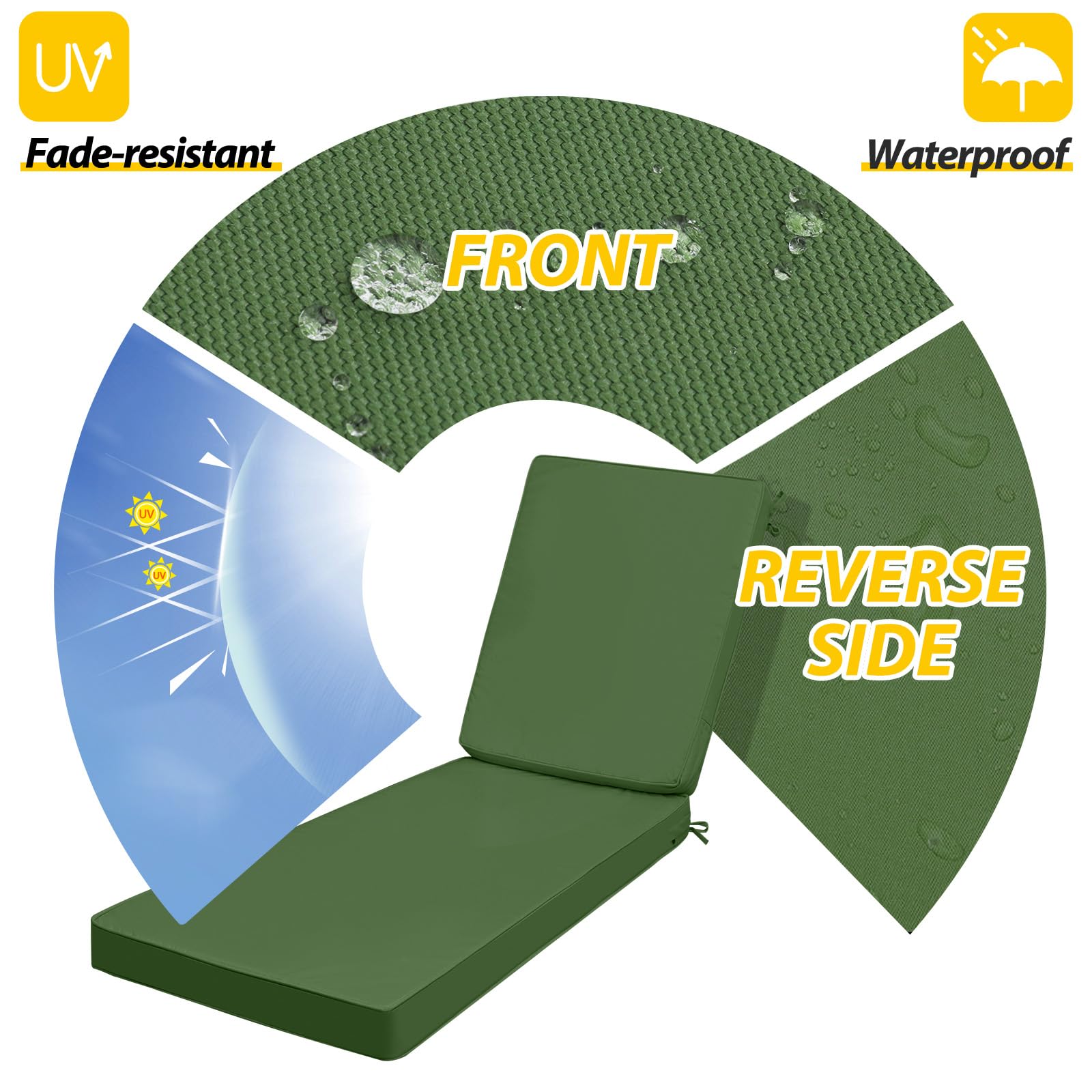 AAAAAccessories Outdoor Chaise Lounge Cushion side view showing piped edges