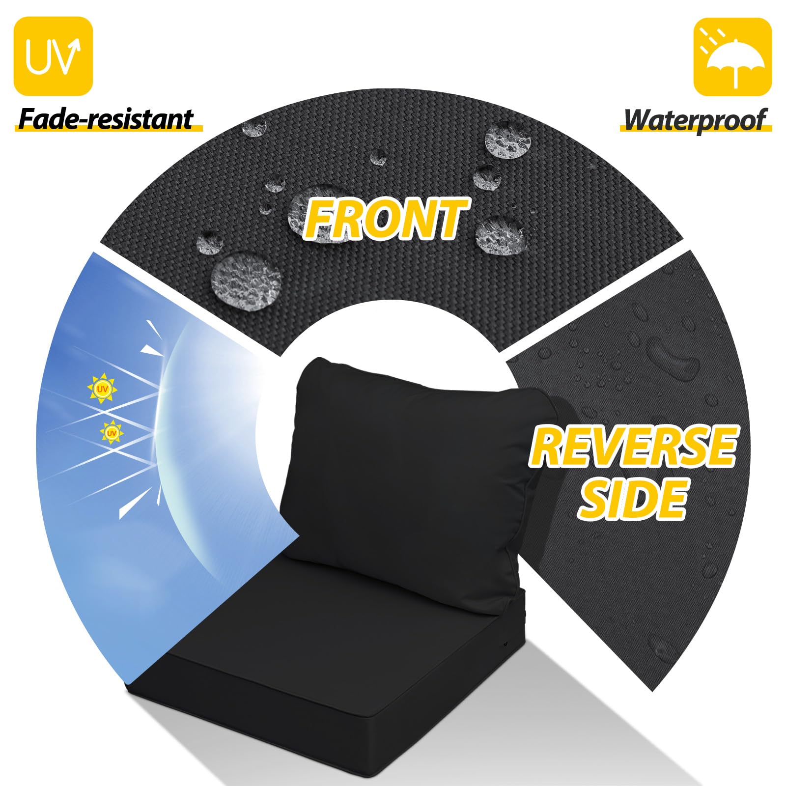 AAAAAcessories Outdoor Chair Cushion side view showing thickness