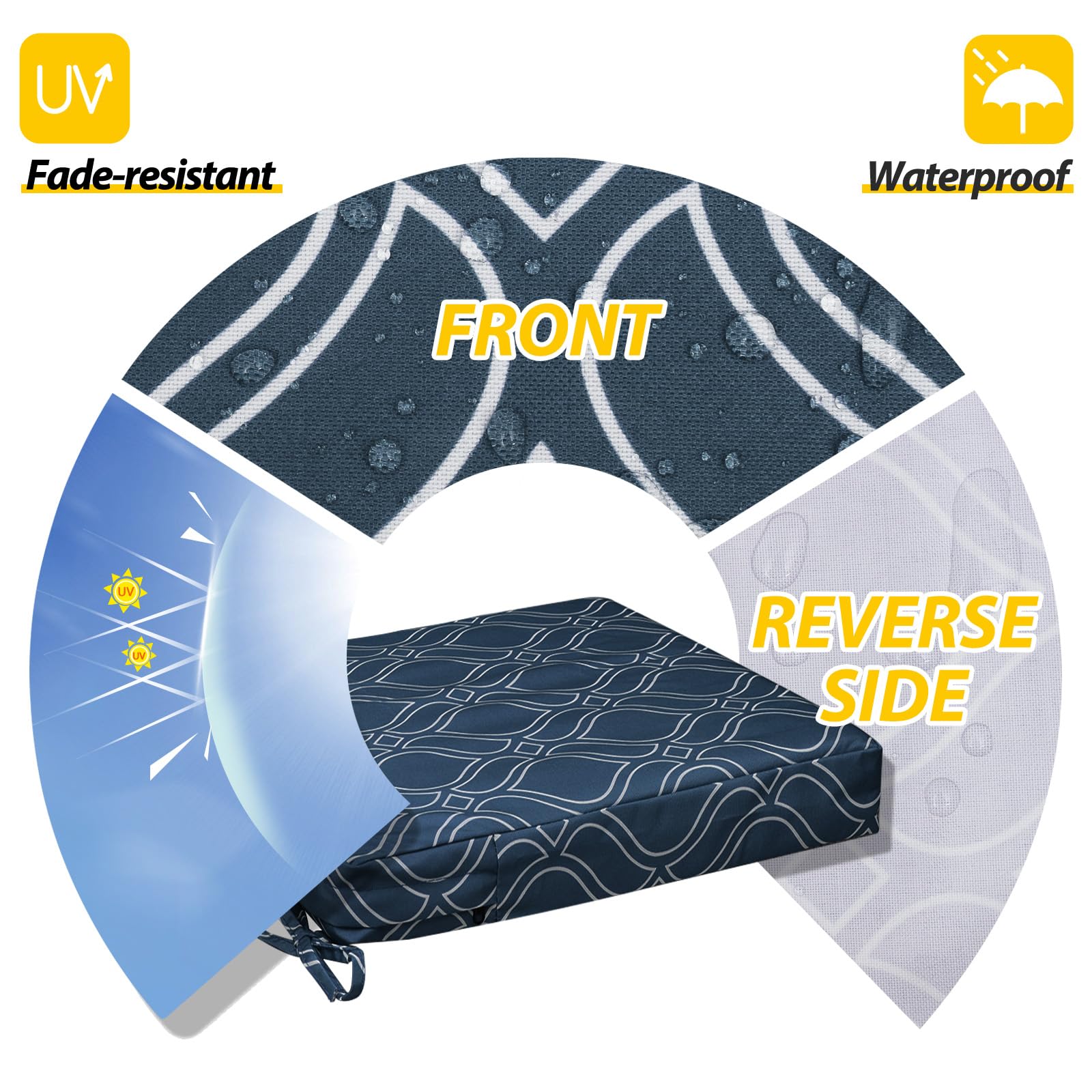 AAAAAcessories Outdoor Chair Cushions side view showing thickness