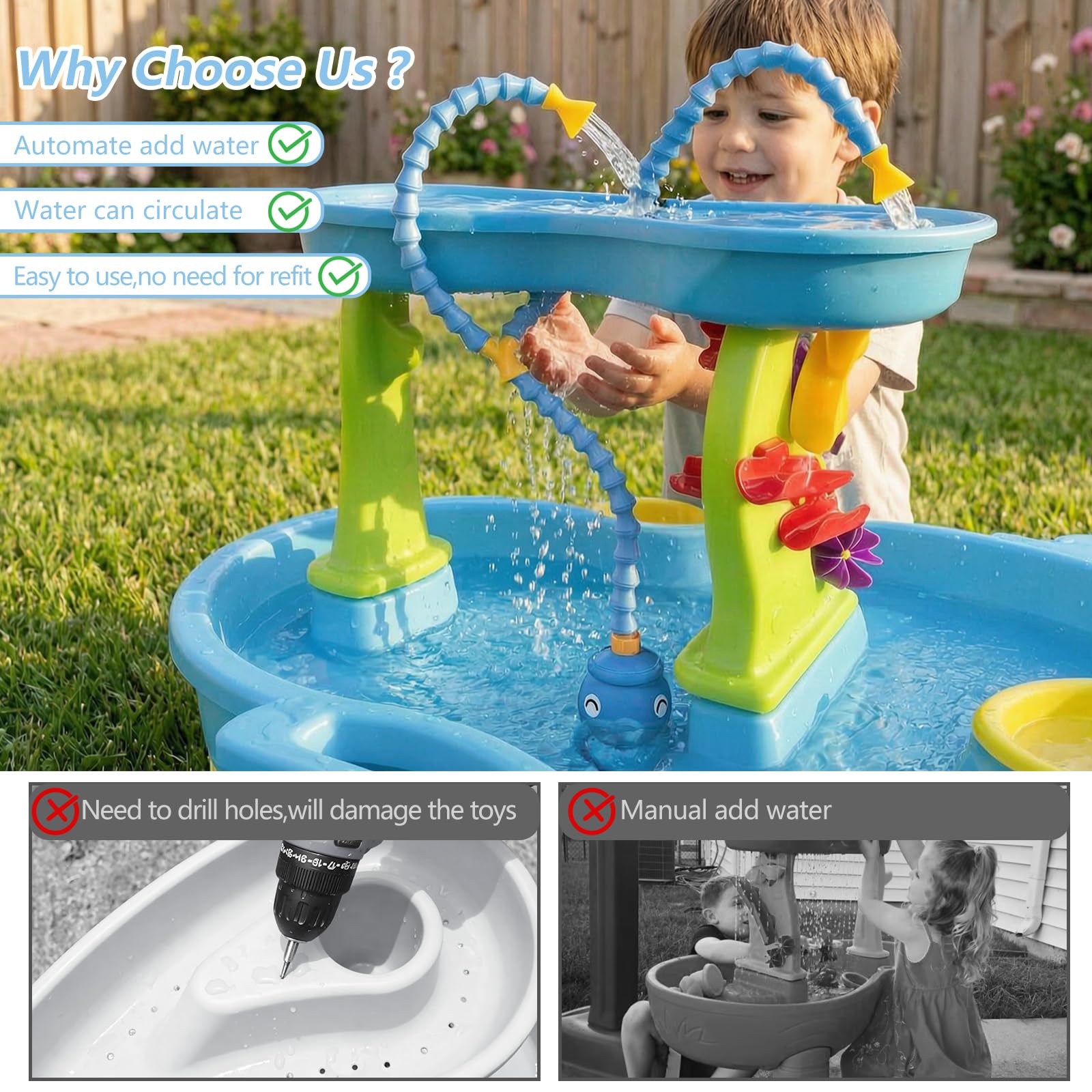 Aacabo water table pump demonstrating three flow modes