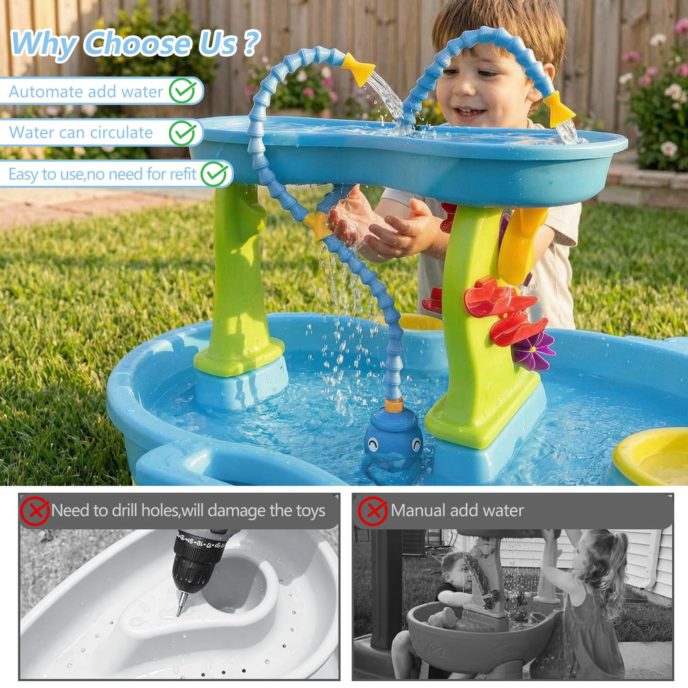 Aacabo water table pump demonstrating three flow modes