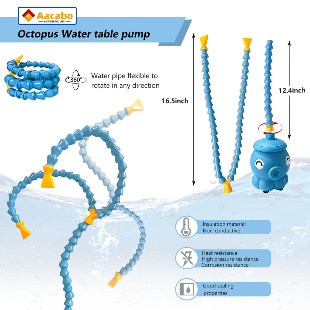 Aacabo water table pump in action with flowing water