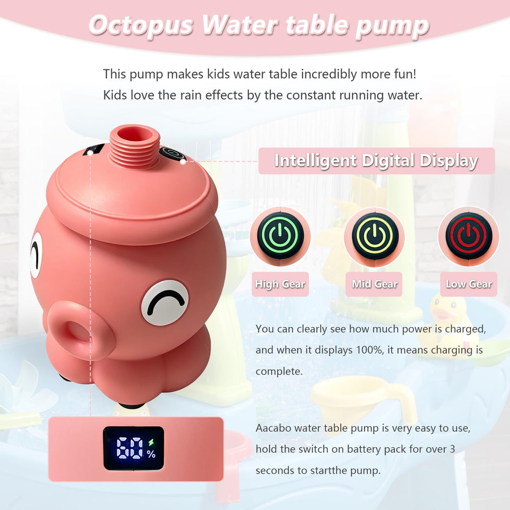 Aacabo Water Table Pump showing the octopus design