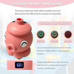 Aacabo Water Table Pump showing the octopus design