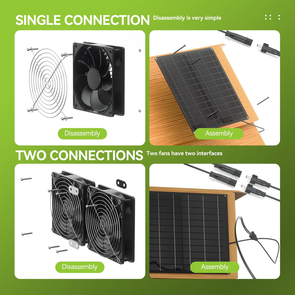 ABitmax Solar Fan Kit with components laid out on a table