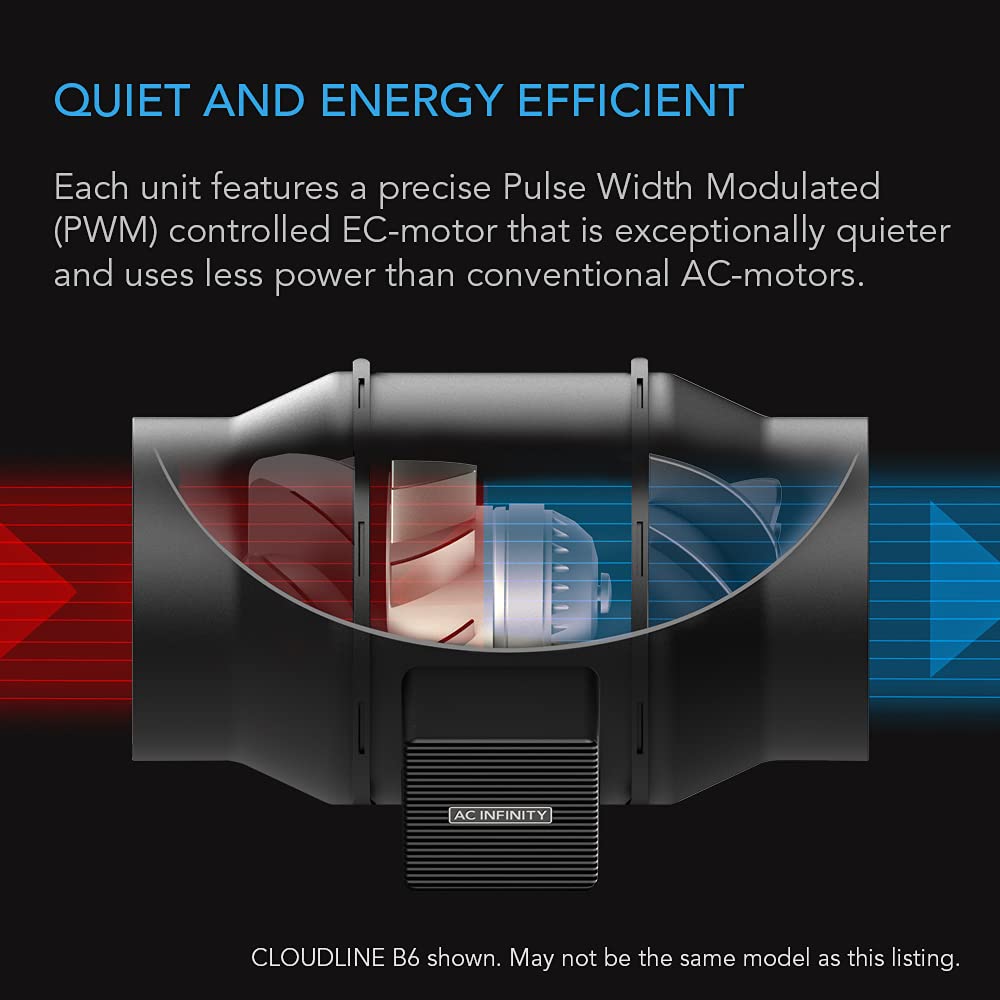 AC Infinity CLOUDLINE A4 inline duct fan back view