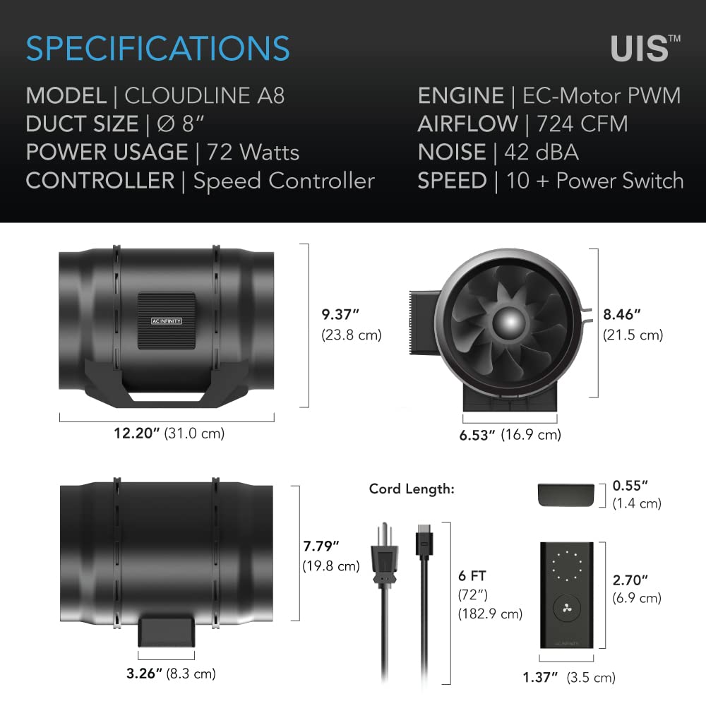 AC Infinity CLOUDLINE A8 fan airflow output demonstration