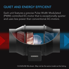 AC Infinity CLOUDLINE A8 fan with mounted hardware