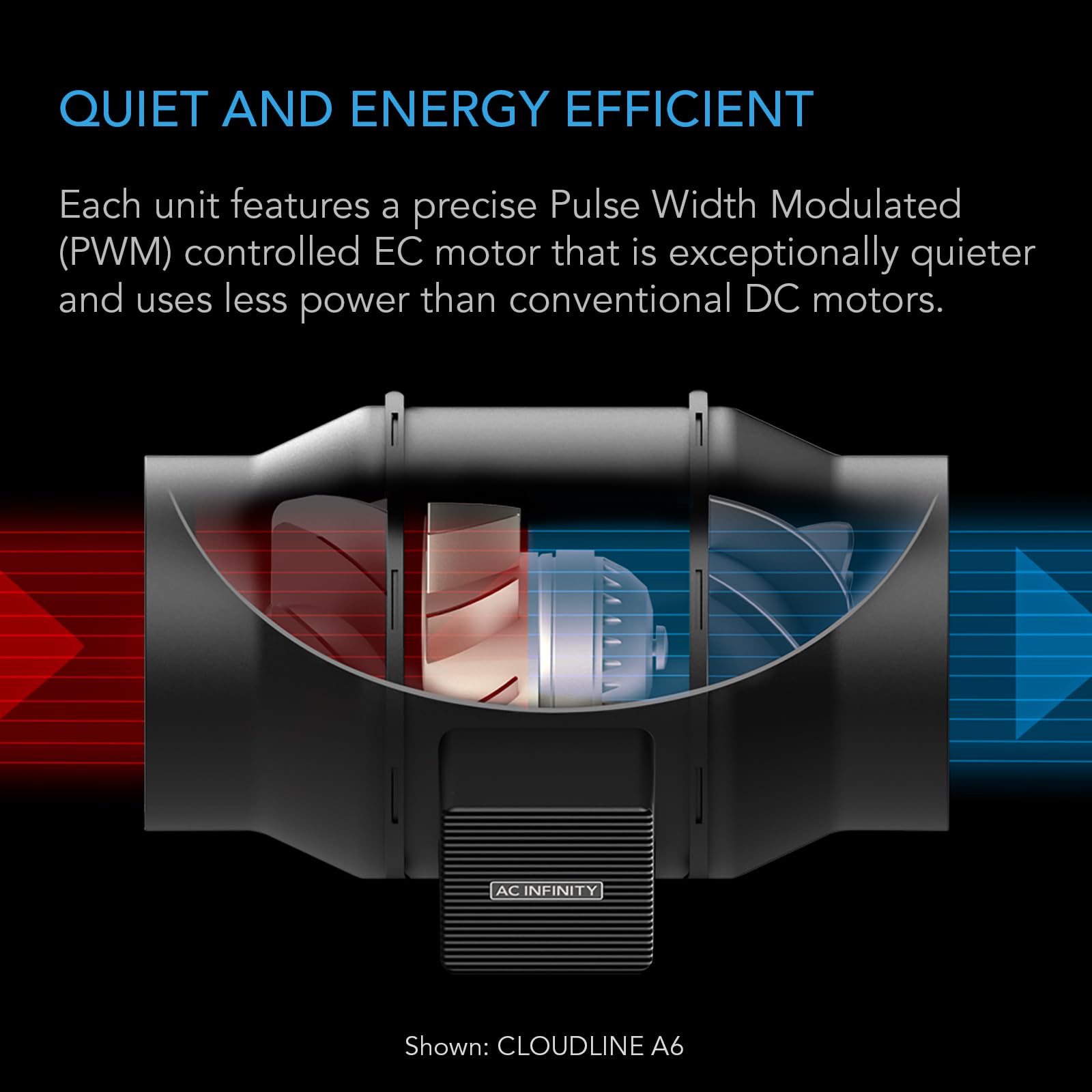 AC Infinity CLOUDLINE H4 inline duct fan dimensions and specifications