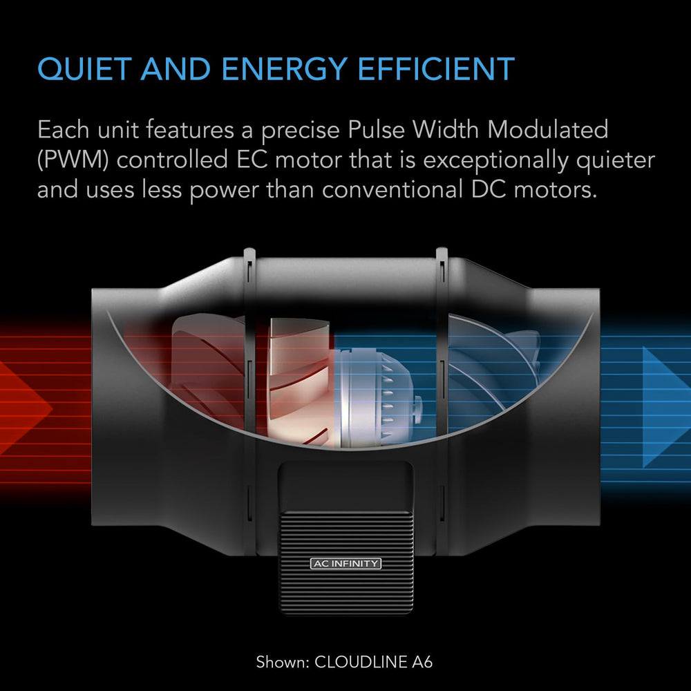 AC Infinity CLOUDLINE H4 inline duct fan dimensions and specifications