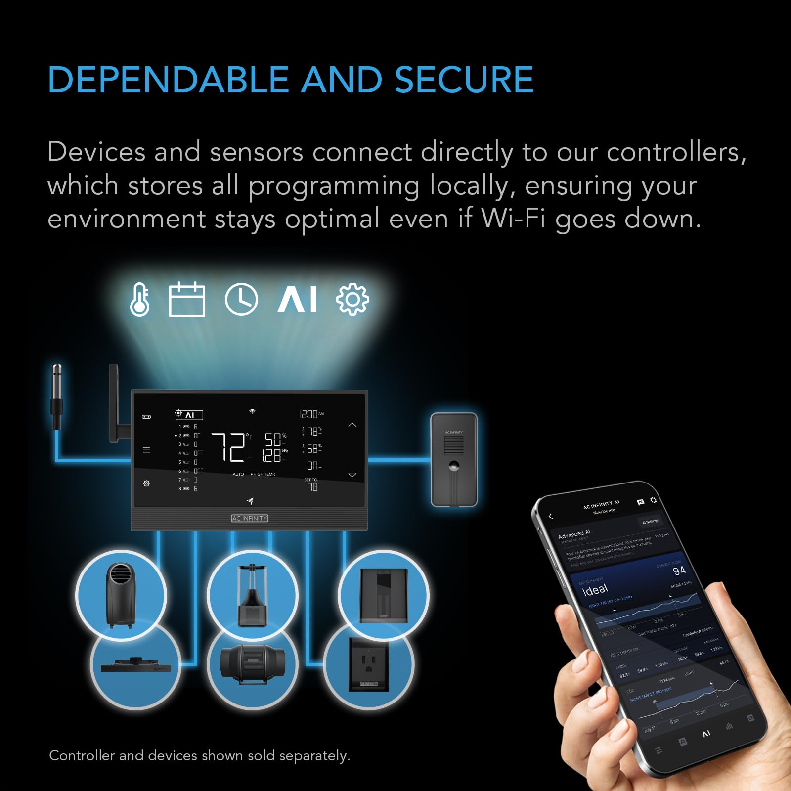 AC Infinity CLOUDLINE H4 installation setup in a grow space