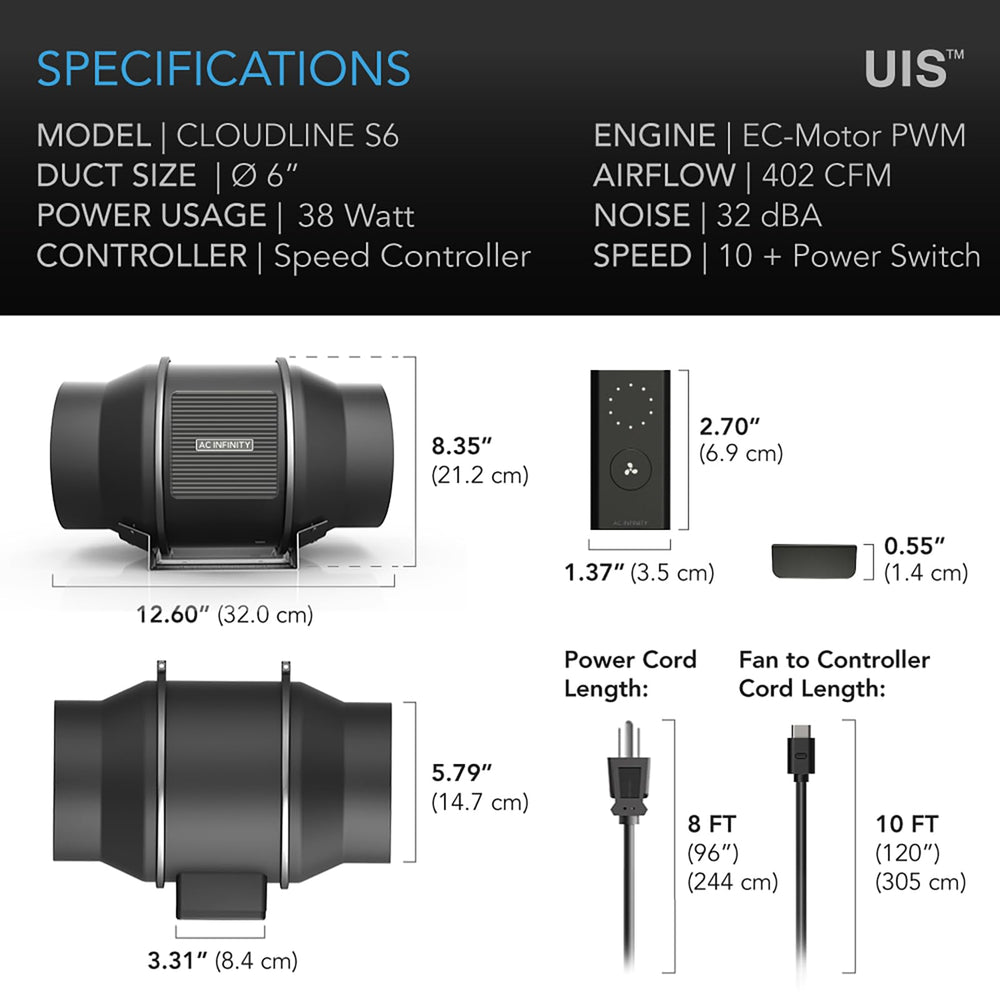 AC Infinity CLOUDLINE S6 dimensions displayed