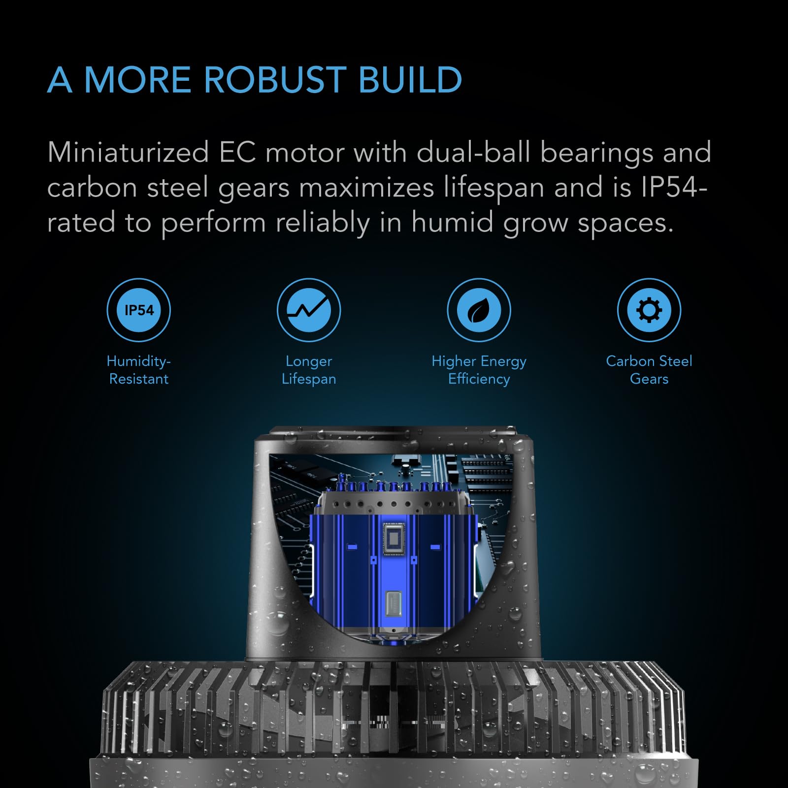 AC Infinity CLOUDRAY S4 fan in a grow tent setting