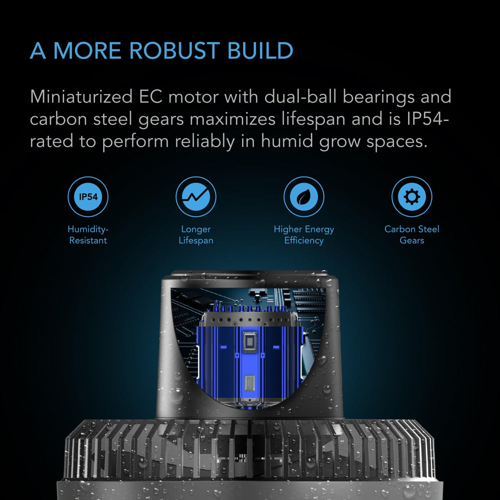 AC Infinity CLOUDRAY S4 fan in a grow tent setting