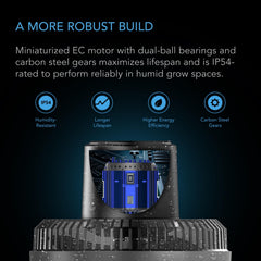 AC Infinity CLOUDRAY S4 fan in a grow tent setting