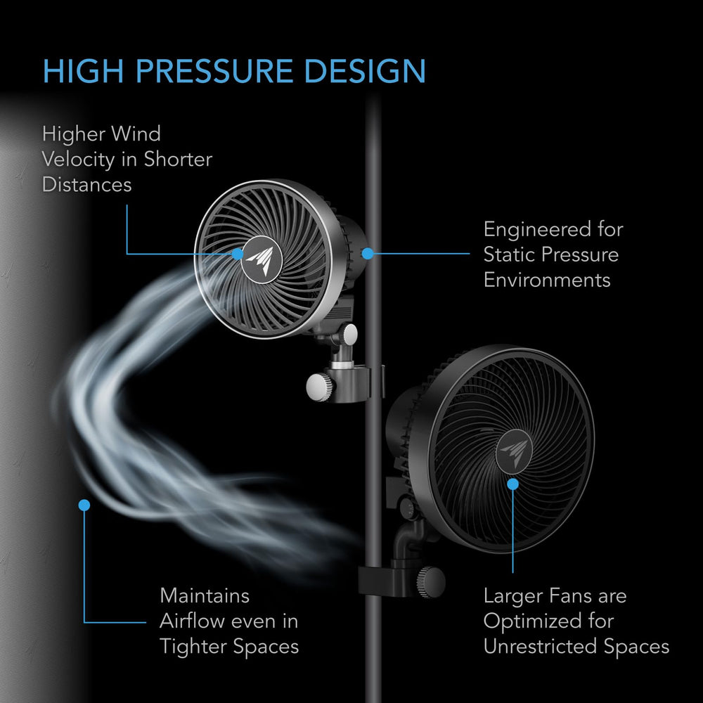 AC Infinity CLOUDRAY S4 fan side view with power cord