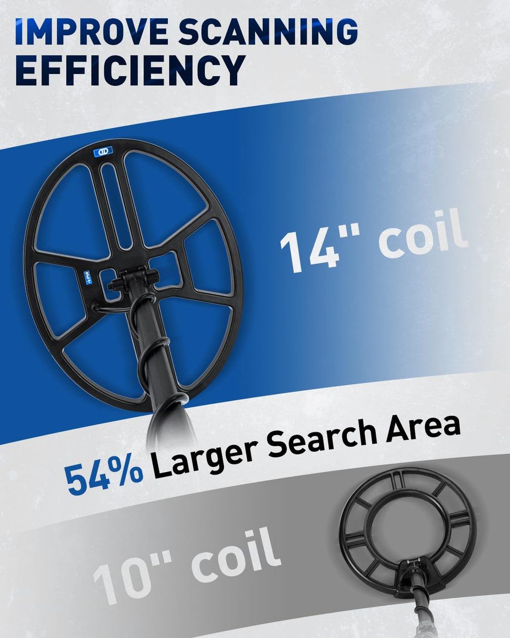 Accessories included with Hazlewolke metal detector
