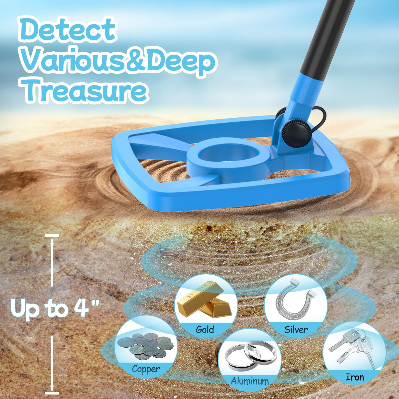 Accessories included with OMMO Kids Metal Detector