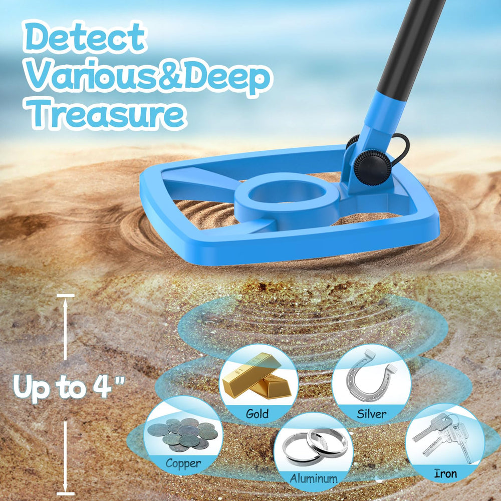 Accessories included with OMMO Kids Metal Detector