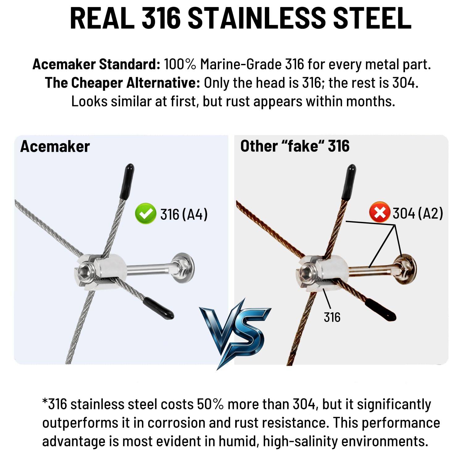 Acemaker Wire Trellis Kit in use with various climbing plants
