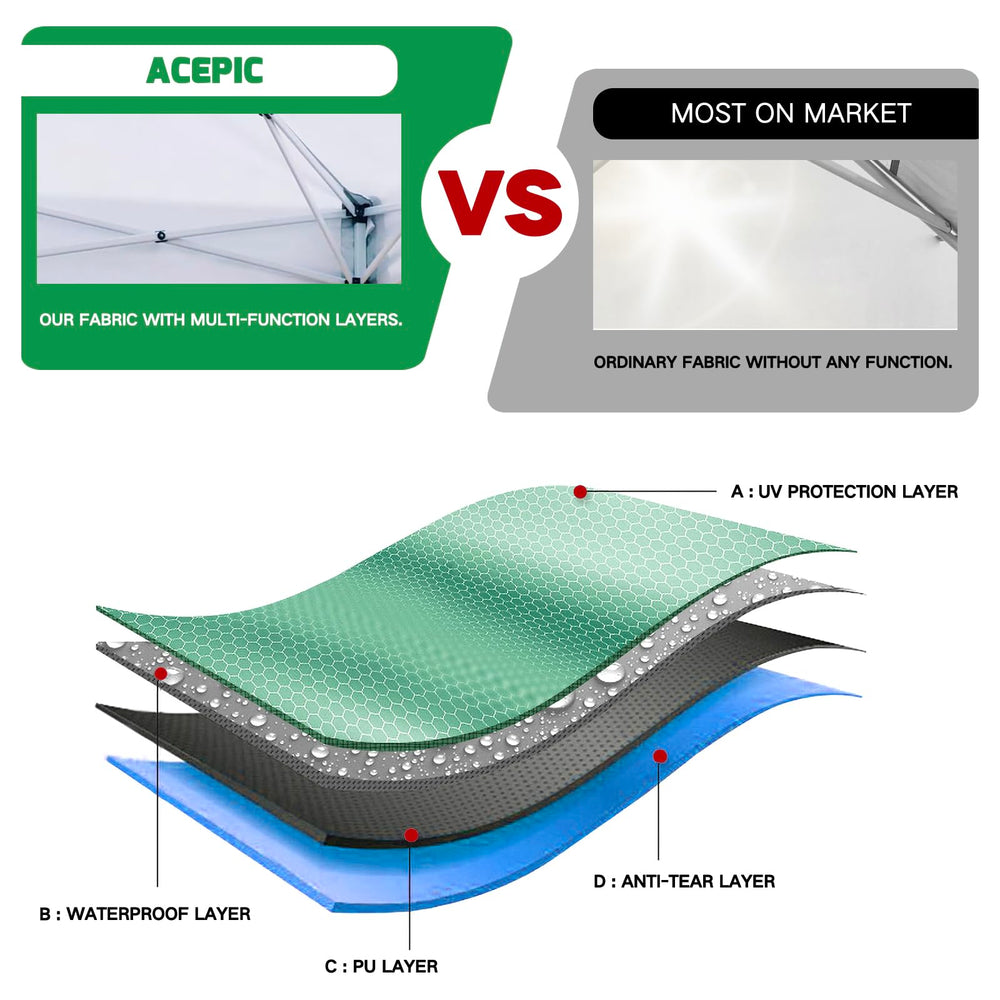 Acepic canopy top folded showing its lightweight polyester material