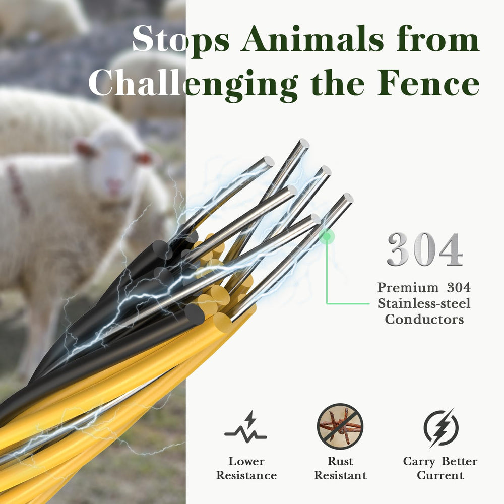 Aclastool Electric Fence Wire installation with green tape marking