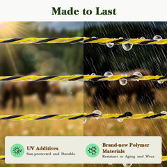 Aclastool Electric Fence Wire on a reel outdoors