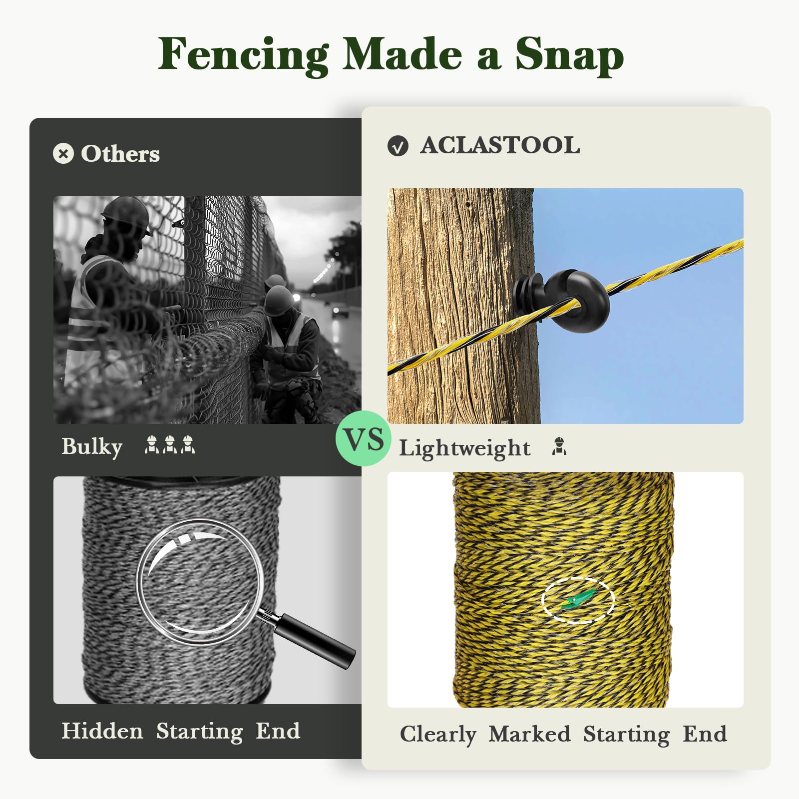 Aclastool Electric Fence Wire roll showing UV-resistant material